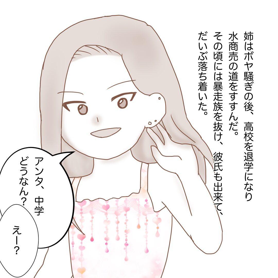 7コマ目