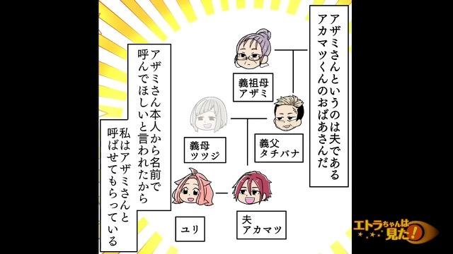 10コマ目