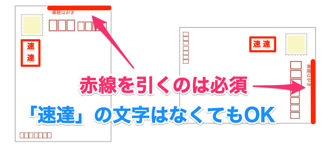 速達の封筒の書き方を示した画像