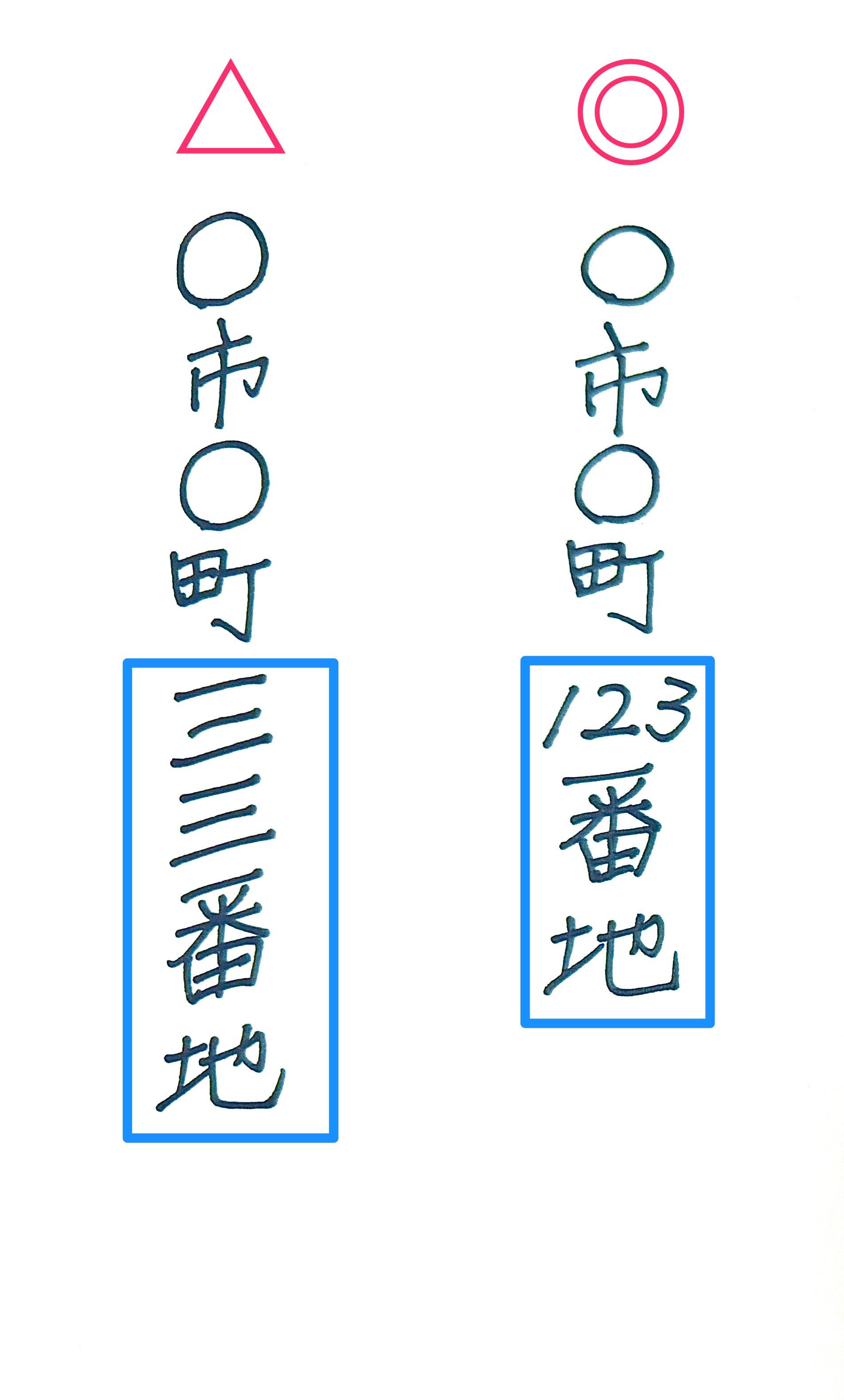 漢数字と算用数字で縦書きをした画像